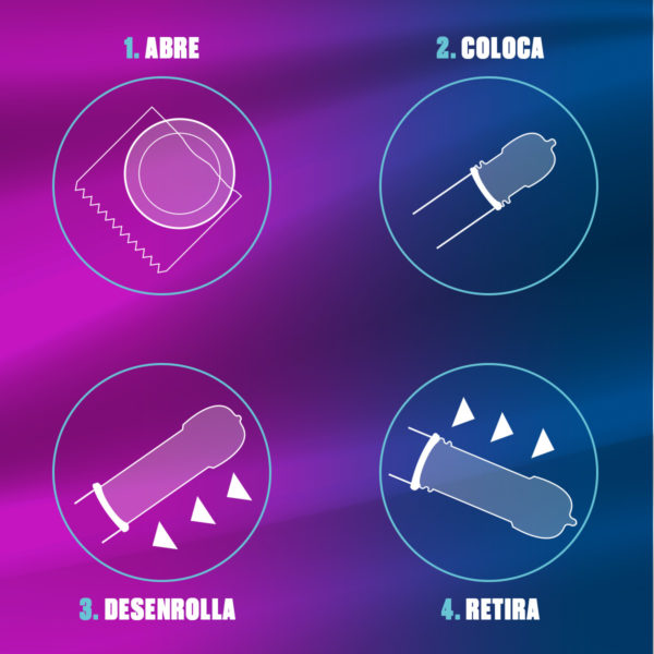 Condones Trojan Fire & Ice 3 piezas - Imagen 7